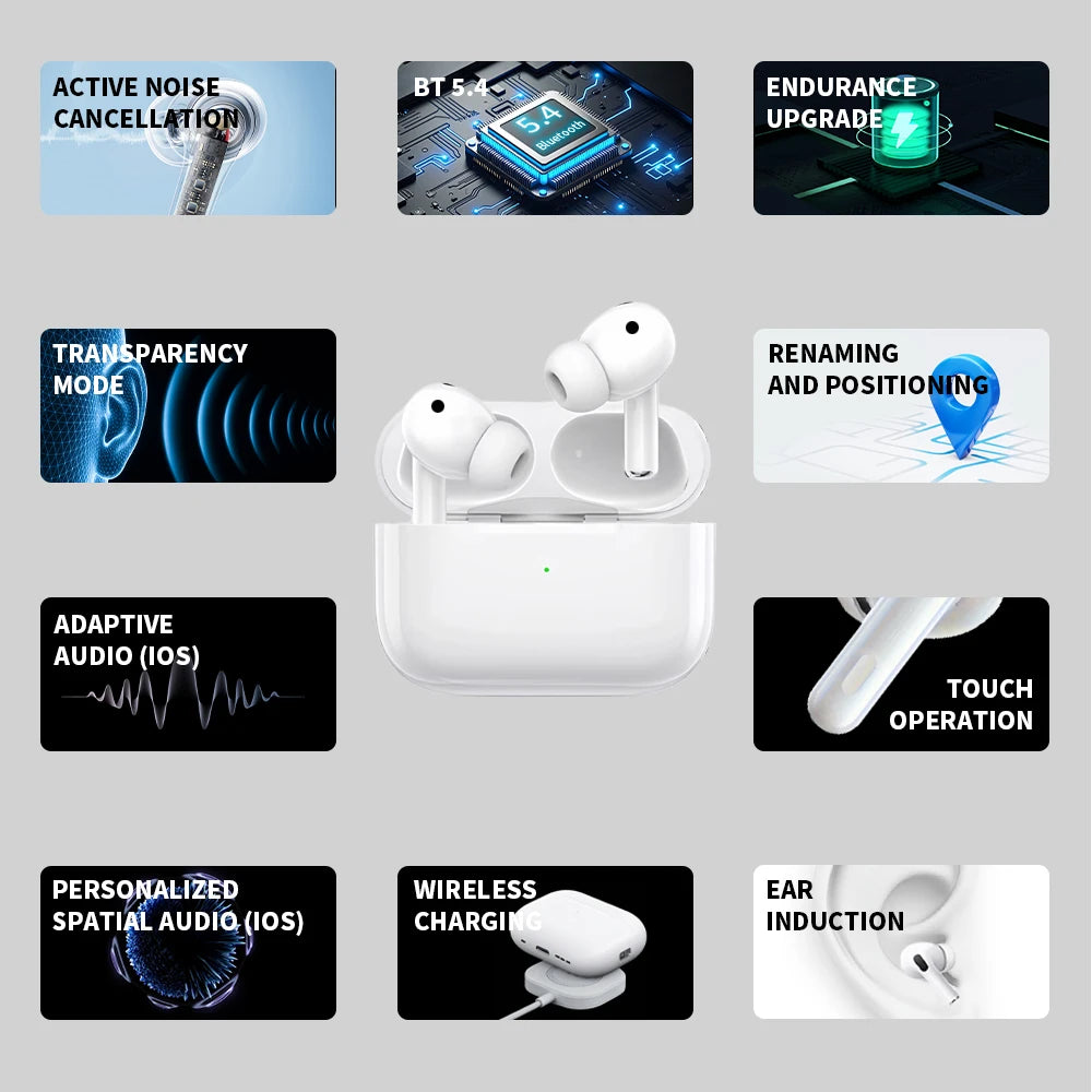 ZZLOVE Pro 3 Bluetooth Noise Canceling Earphones Heart Rate Monitoring