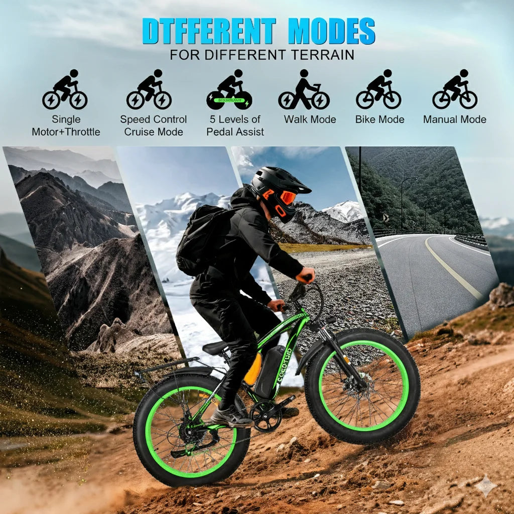 EOEOTWO Fat Tire Electric Bike for Adults 1000W Motor