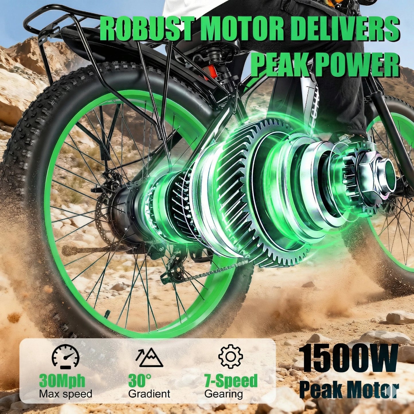 EOEOTWO Fat Tire Electric Bike for Adults 1000W Motor