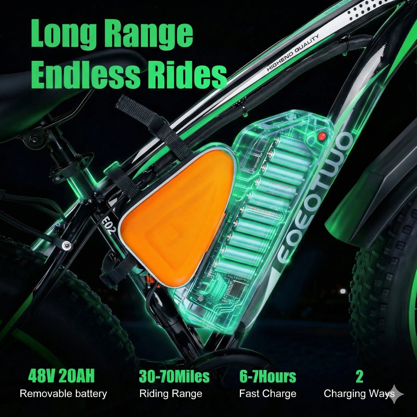 EOEOTWO Fat Tire Electric Bike for Adults 1000W Motor