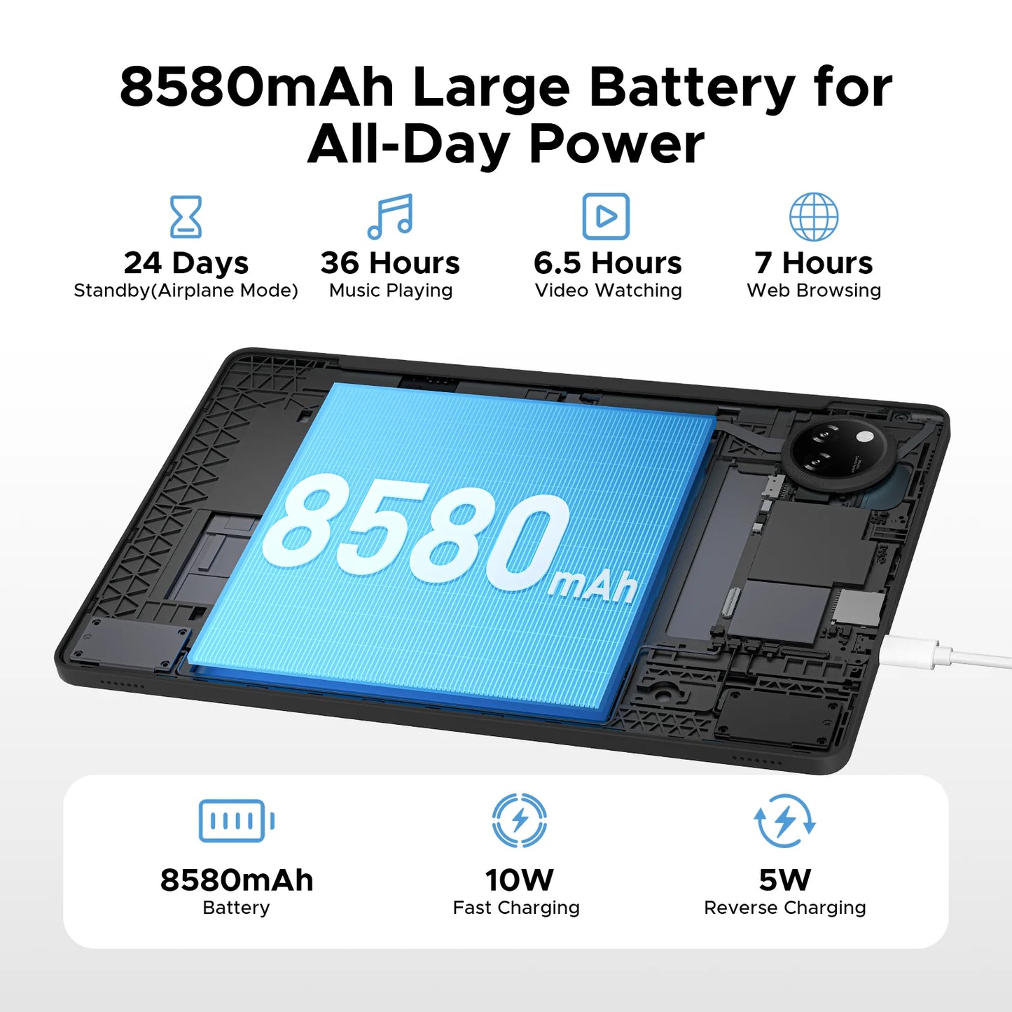 DOOGEE Tab A9 Pro Plus Tablet Android Widevine L1 8580mAh