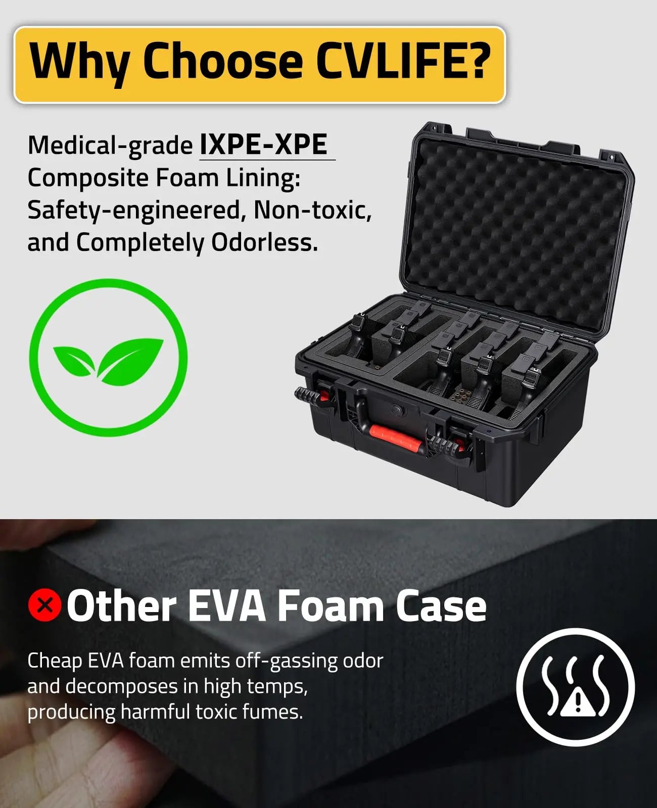 Hard Shell Pistol Case For Handguns With Foam Inserts