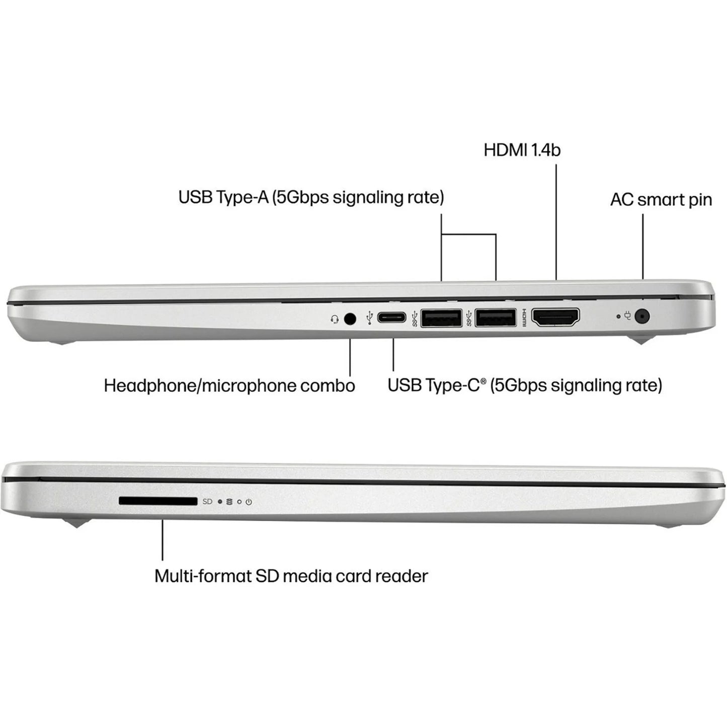 HP Newest Business Laptop With Intel Celeron N4120