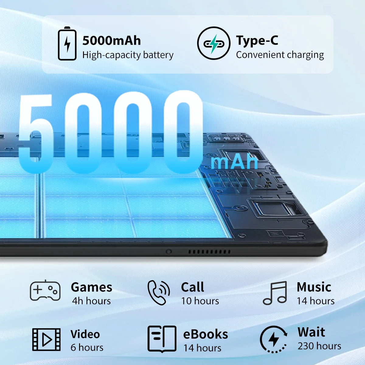 URAOC Android 15 Tablet With 1TB Expandable Storage