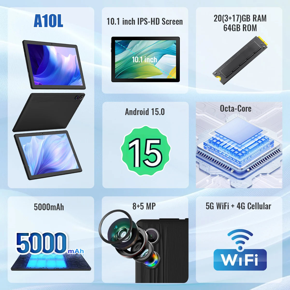 URAOC Android 15 Tablet With 1TB Expandable Storage