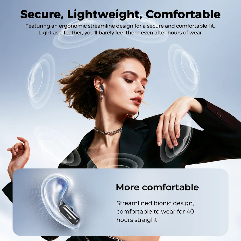 HTC Wireless Earphones With Active Noise Cancellation Bluetooth 5.0