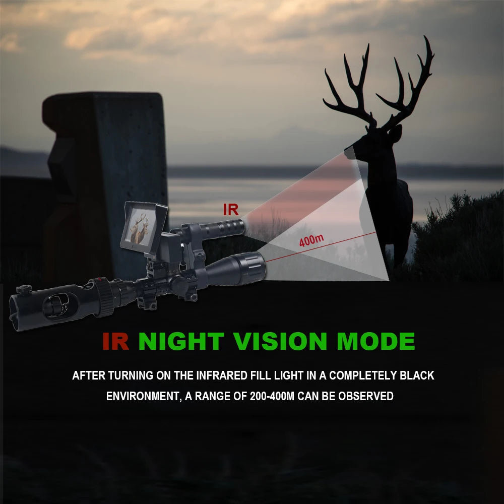 Megaorei Infrared Night Vision Scope 850nm Camera