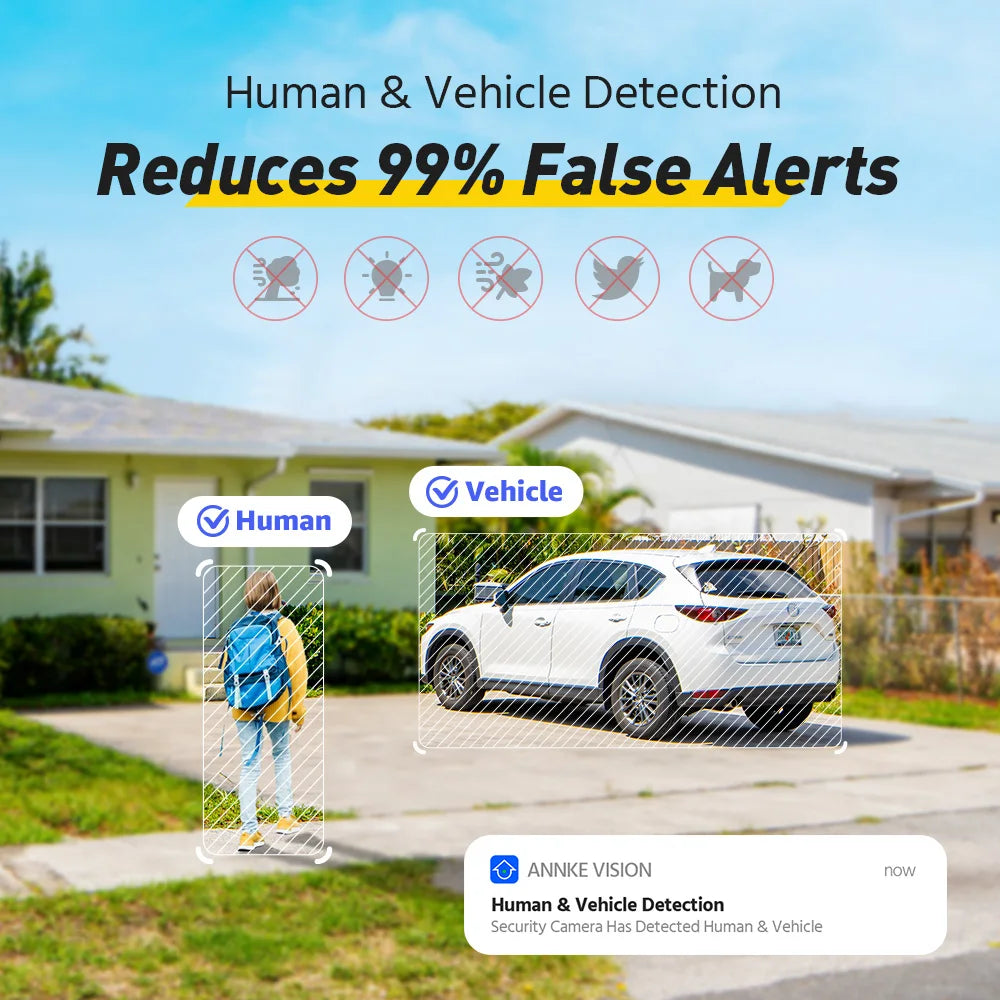 ANNKE 8MP 4K Security Camera With Smart Dual Light And Audio