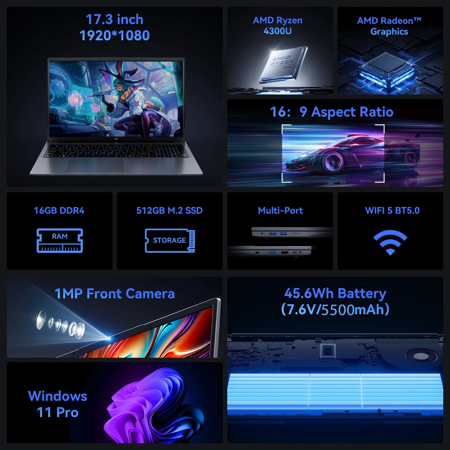 NIPOGI Laptop 16GB RAM 512GB SSD Windows 11 USB HDMI