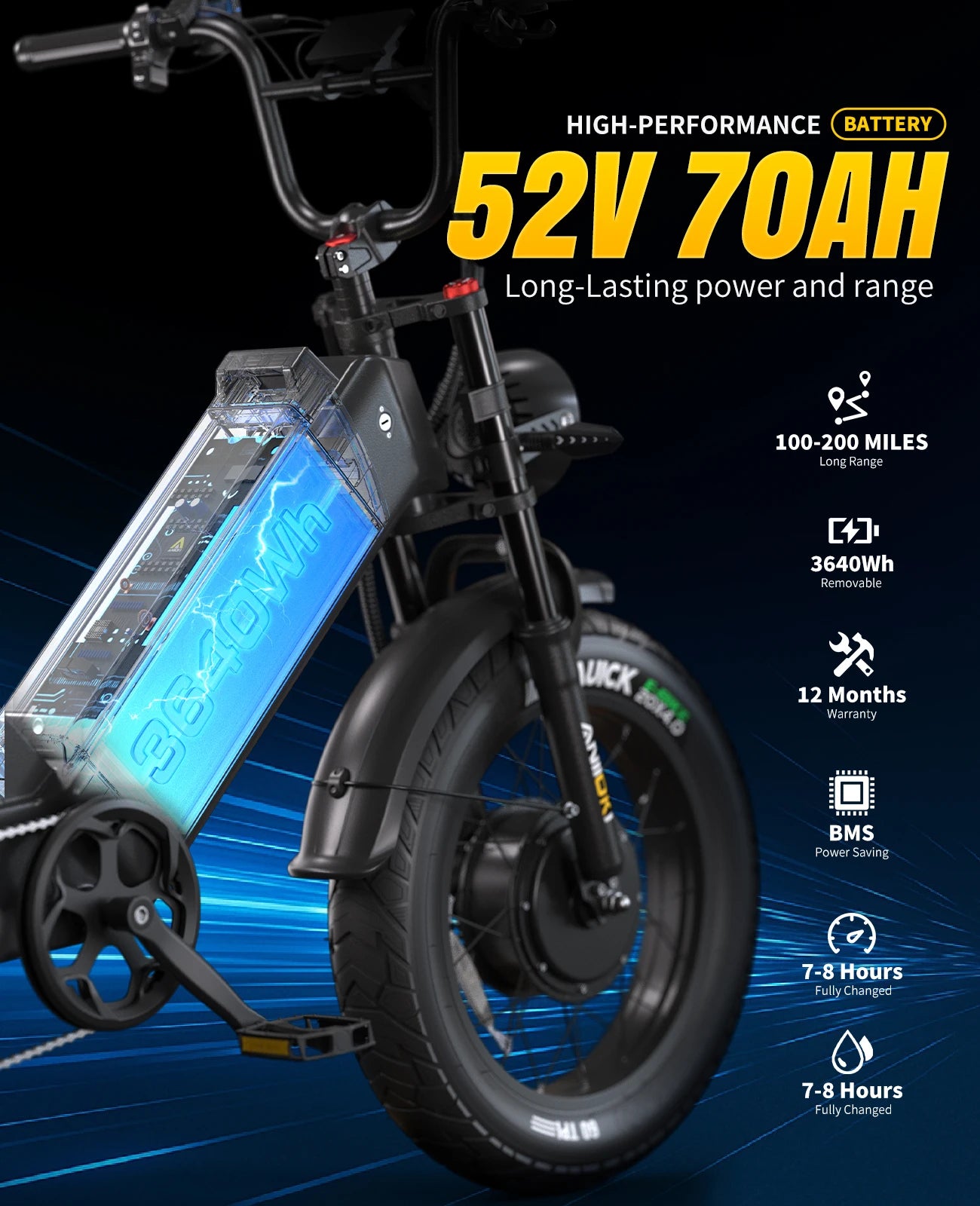 Electric Bike 2800W Dual Motor 52V 70Ah Long Range AWD