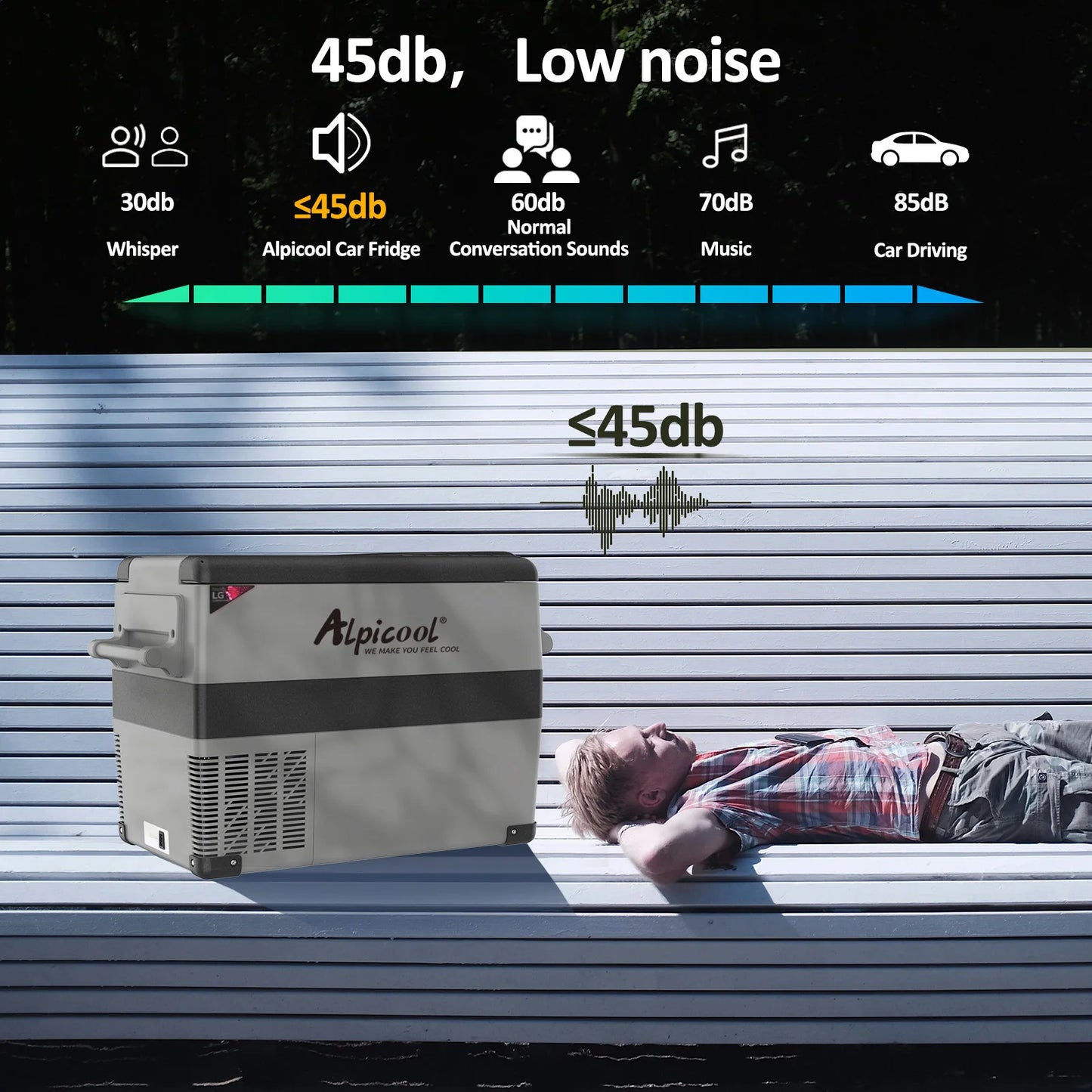 Alpicool LGCF45 Portable 12V Car Refrigerator Freezer