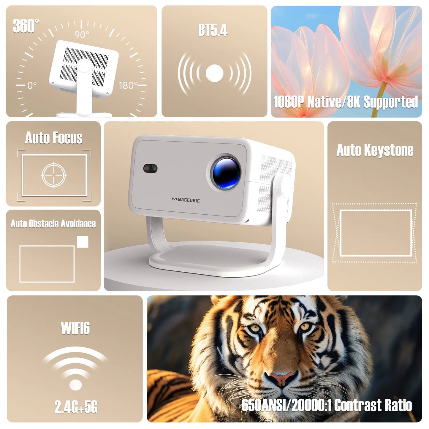 Magcubic Native 1080P Projector With Auto Keystone And WiFi 6
