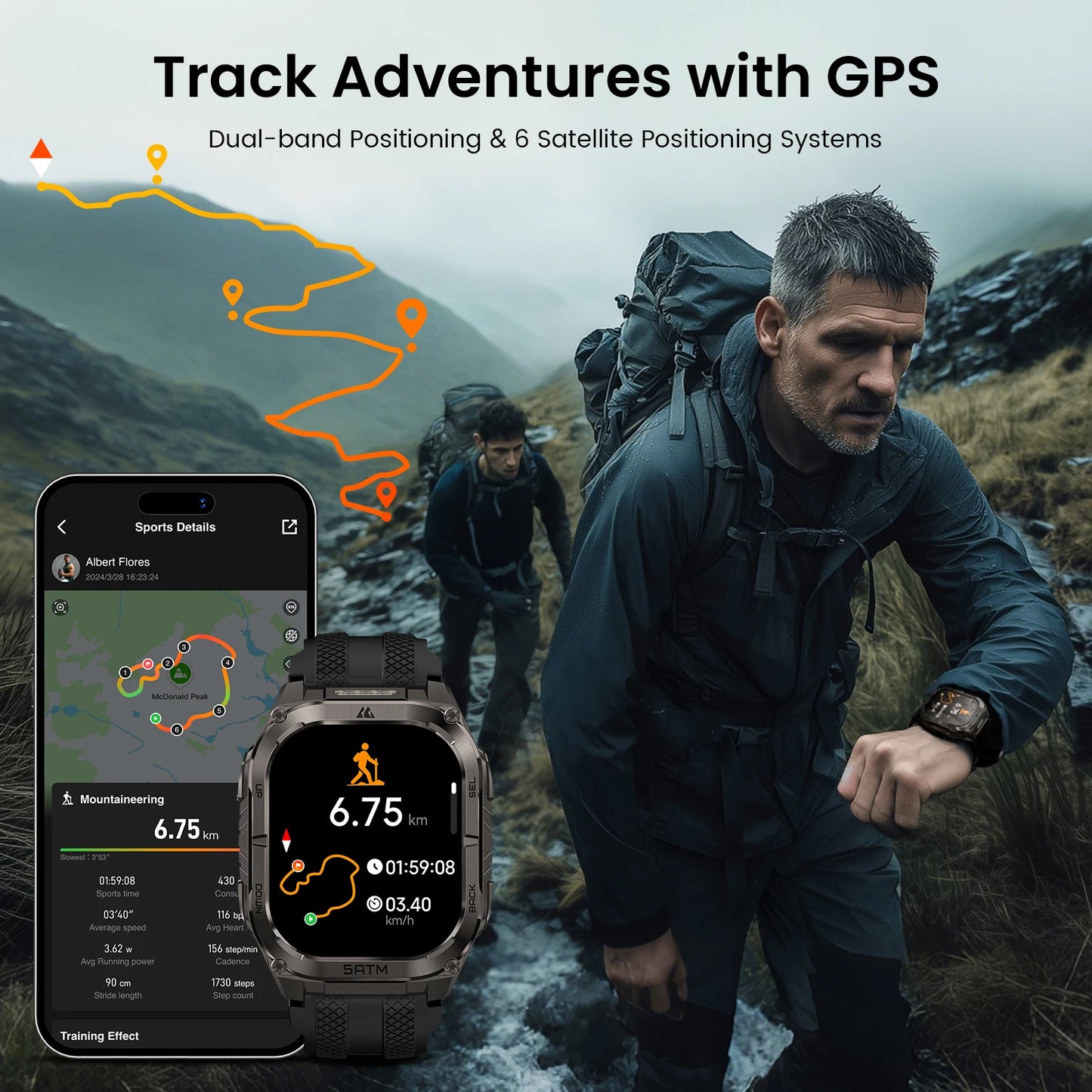 KOSPET Tank M4C GPS Smartwatch MILSTD 810H 5ATM For Men
