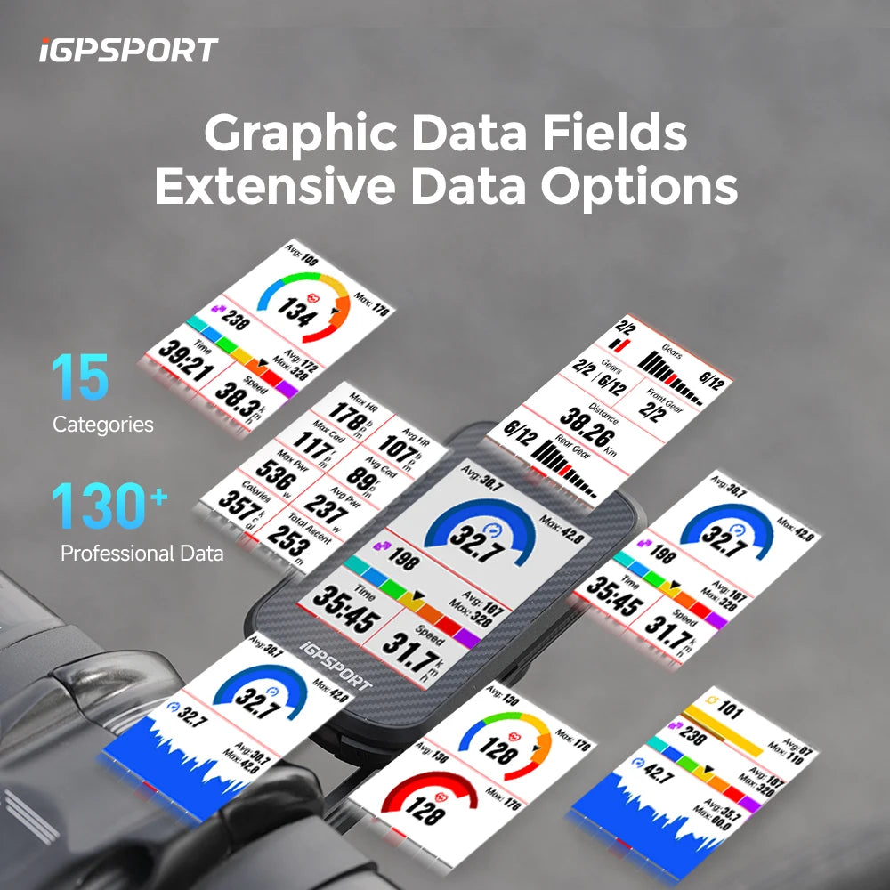 iGPSPORT BSC300T Touch Screen Bike Computer With Global Map