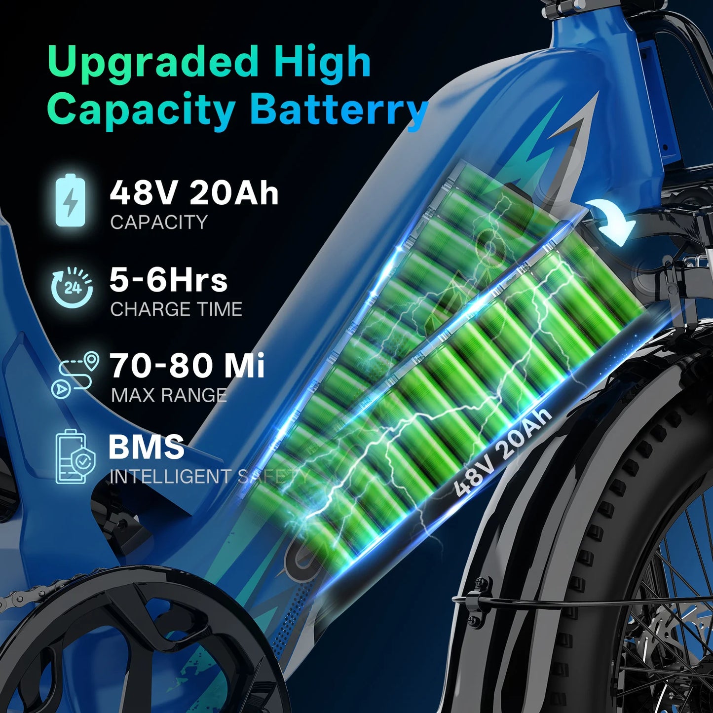 CYBERVELO EK12 1000W Electric Bicycle For Adults 48V 20Ah