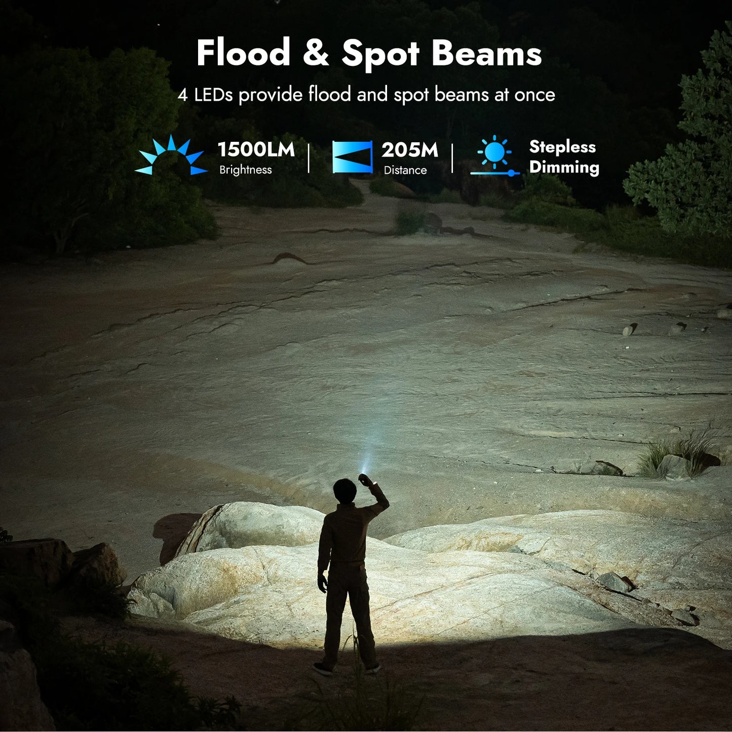 WUBEN X4 EDC RGB Flashlight IP68 Waterproof With Magnetic Tail
