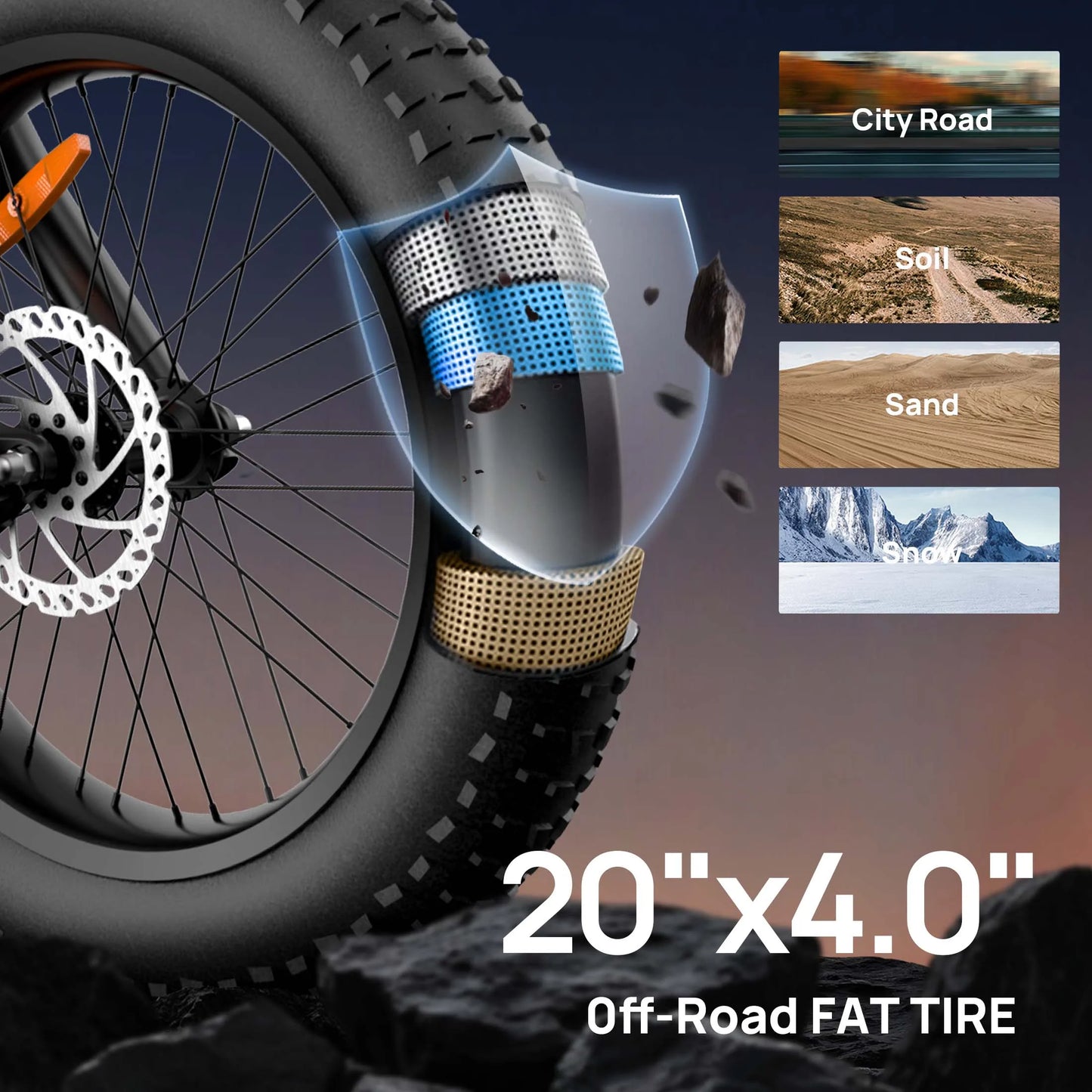 URLIFE T2 1500W Fat Tire Electric Bike 28MPH 48V Battery