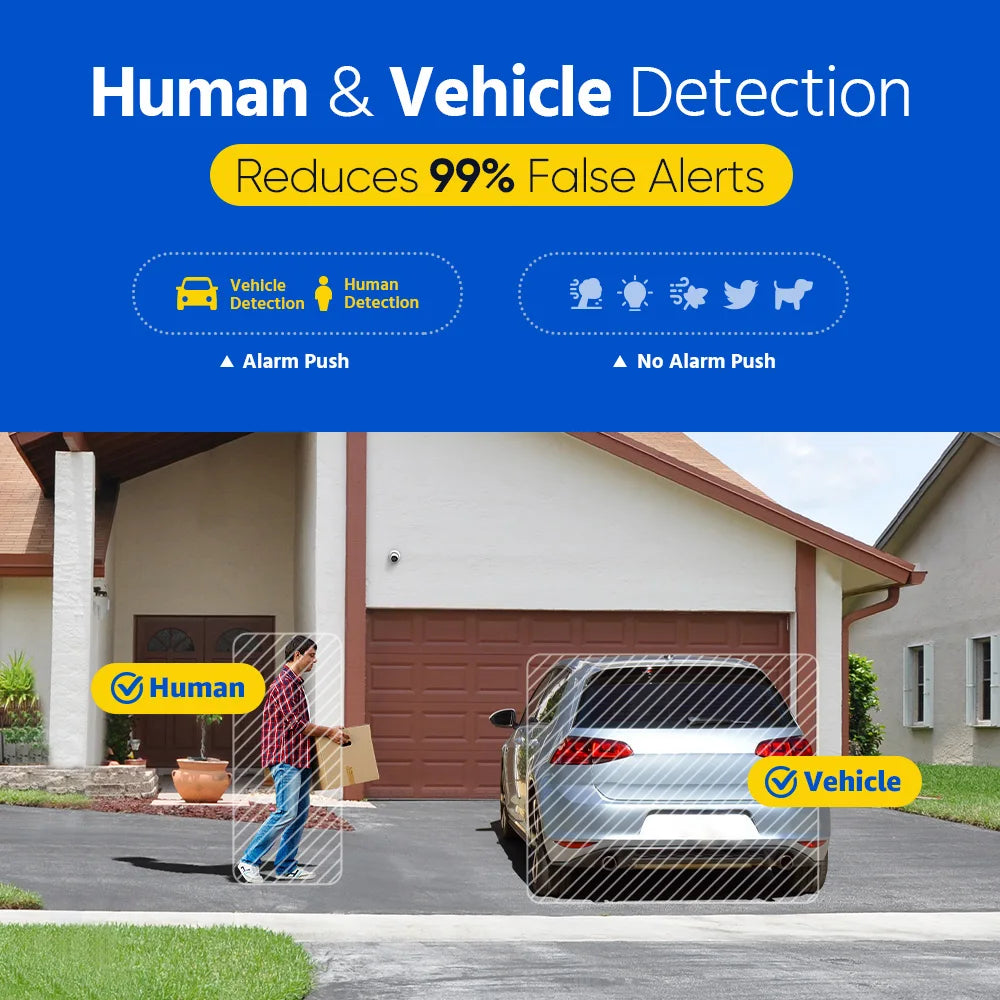 ANNKE 4K POE IP Camera Outdoor Indoor Security System With Audio
