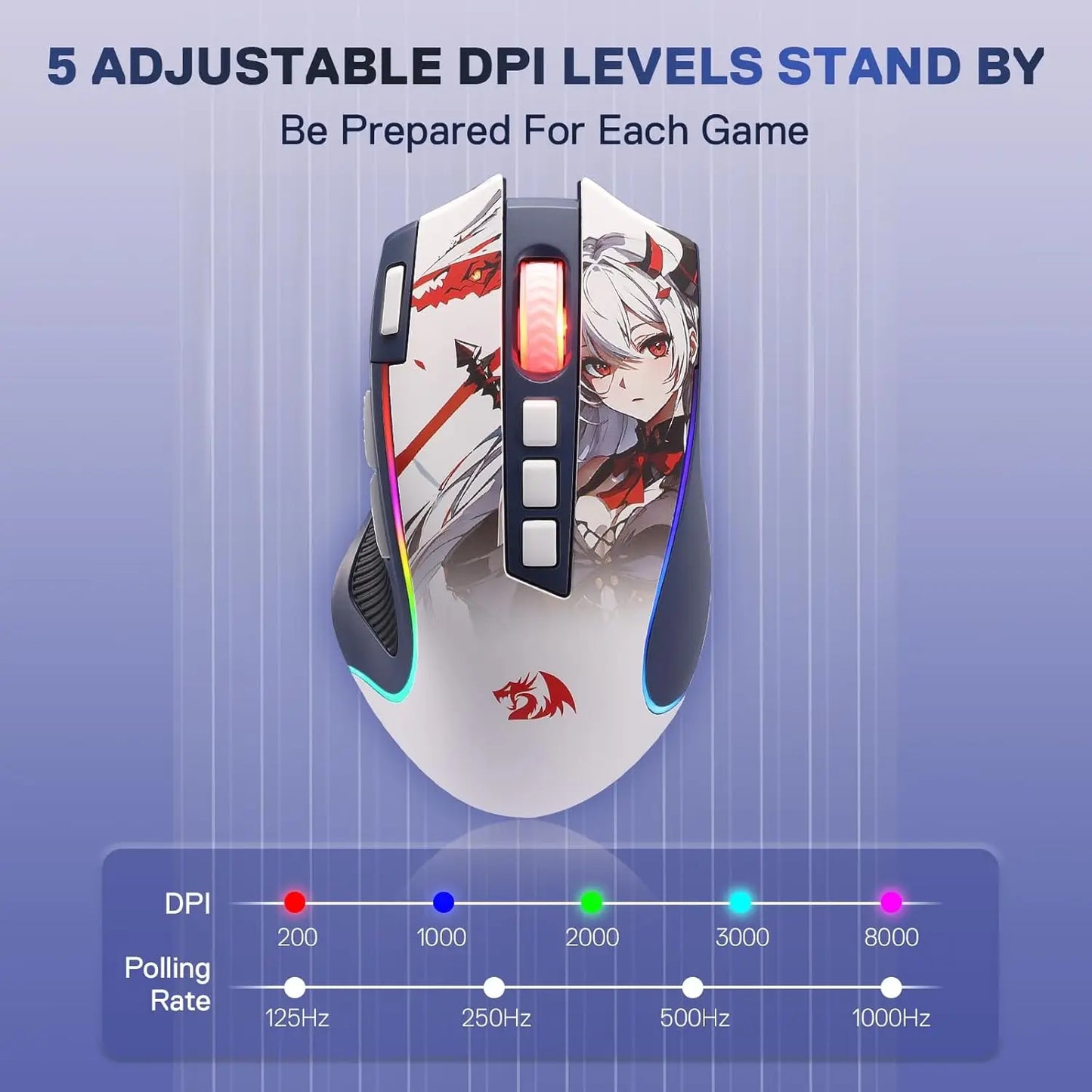 Redragon M612AK Pro RGB Gaming Mouse 8000 DPI Wired and Wireless