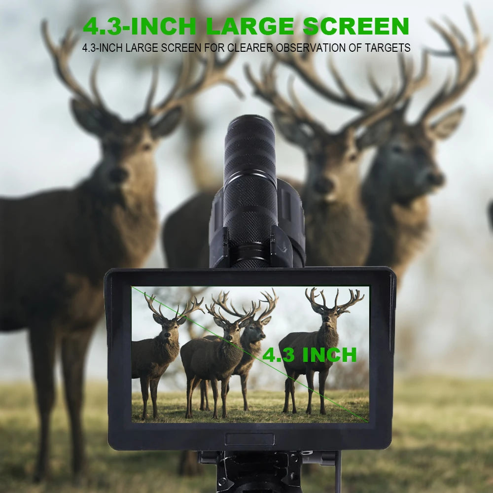 Megaorei Infrared Night Vision Scope 850nm Camera