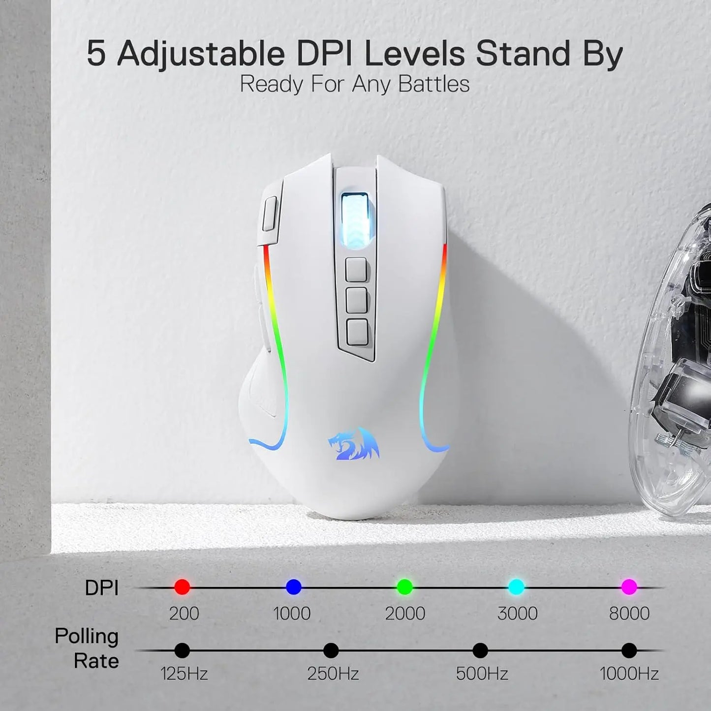 Redragon M612 Pro RGB Wireless Gaming Mouse, 8000 DPI