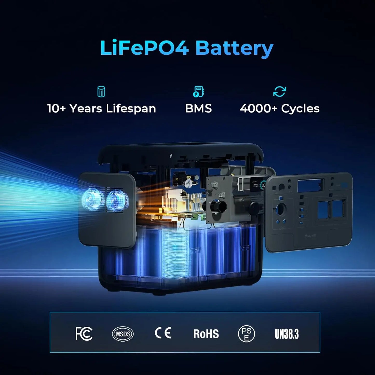 OUKITEL P800E Portable Power Station 800W Solar Generator 512Wh LiFePO4