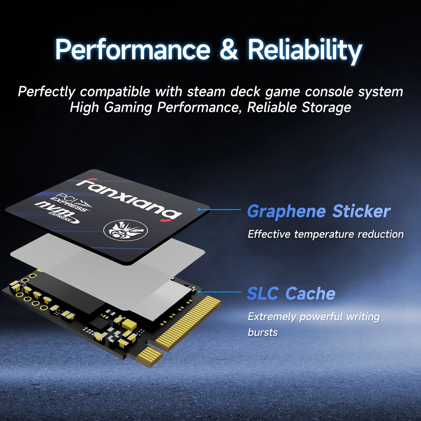 Fanxiang S700 PCIe 4.0 NVMe M.2 SSD