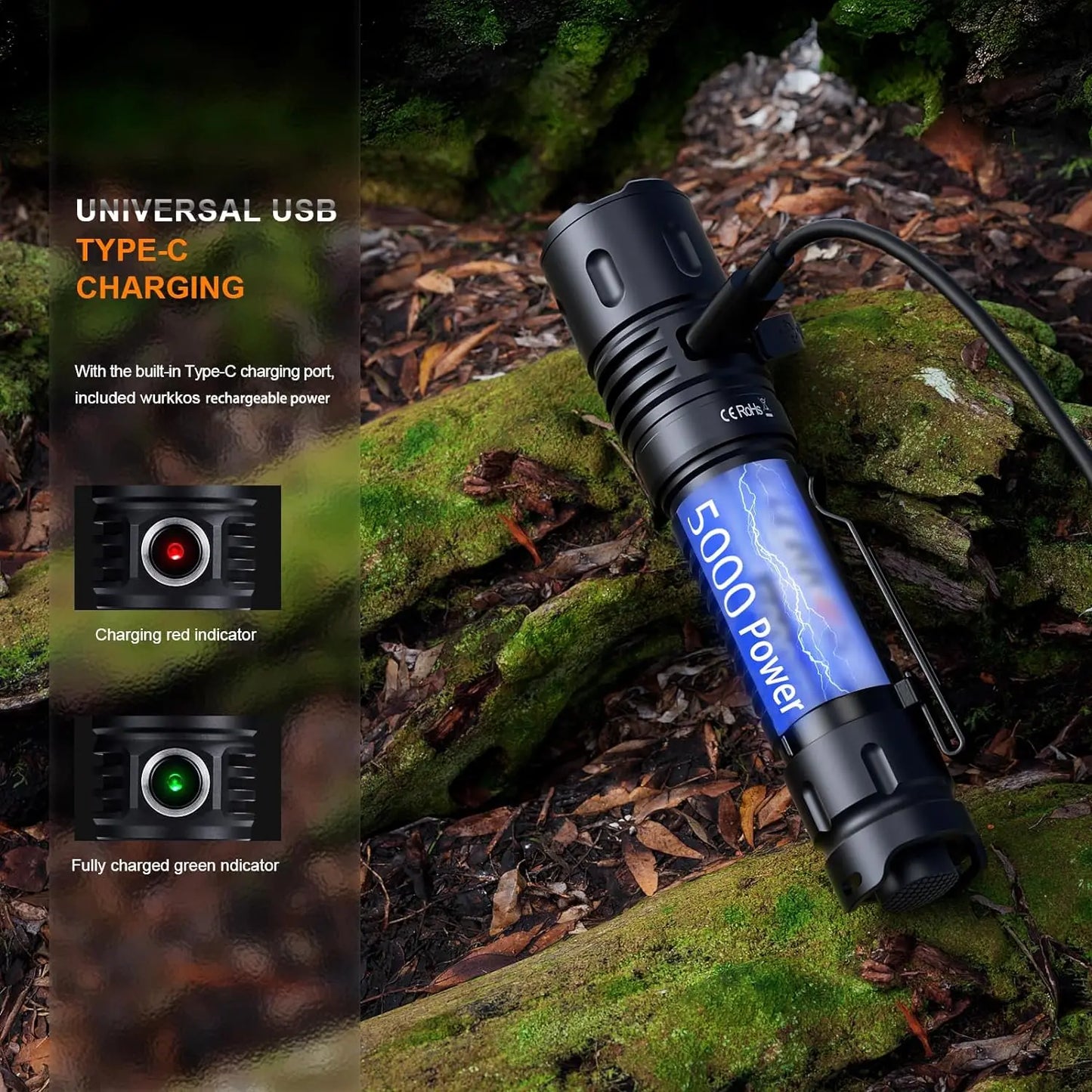 Wurkkos TD04 Rechargeable Tactical Flashlight For Everyday Carry