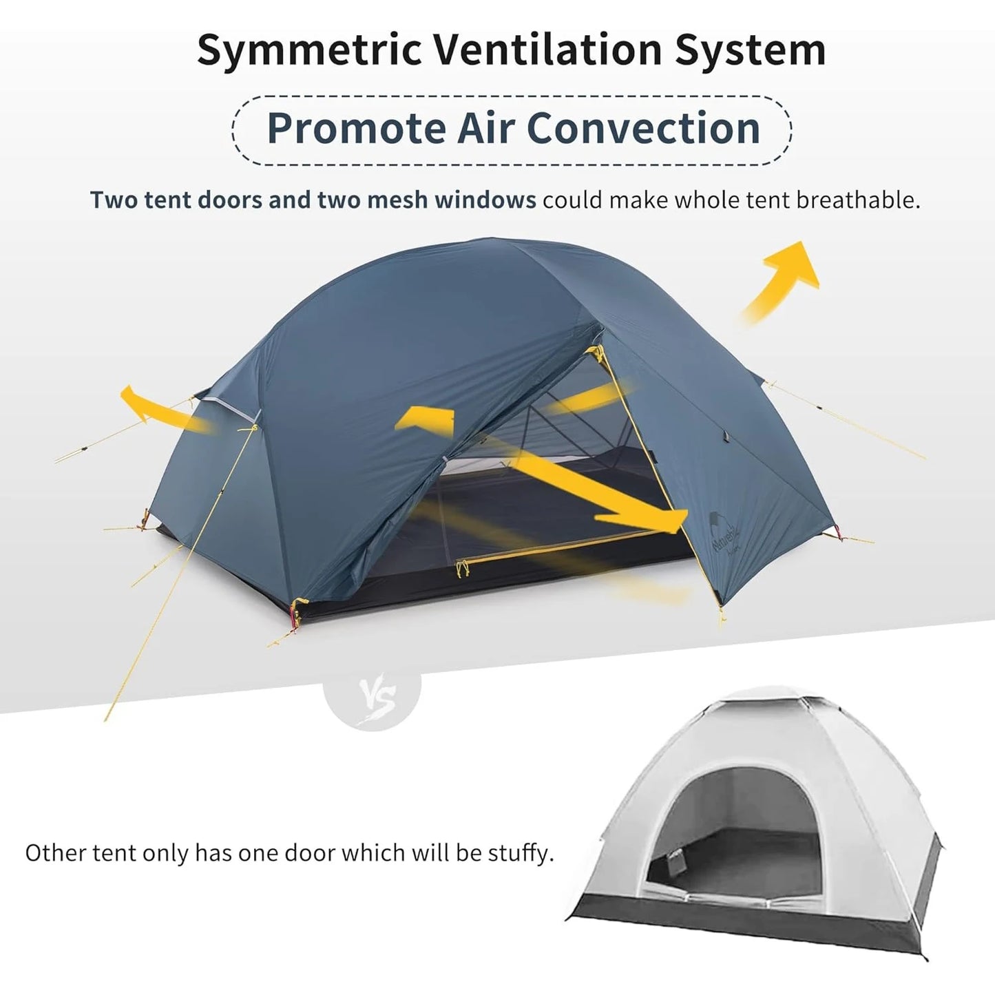 Naturehike Mongar Ultralight Tent for Outdoor Adventures