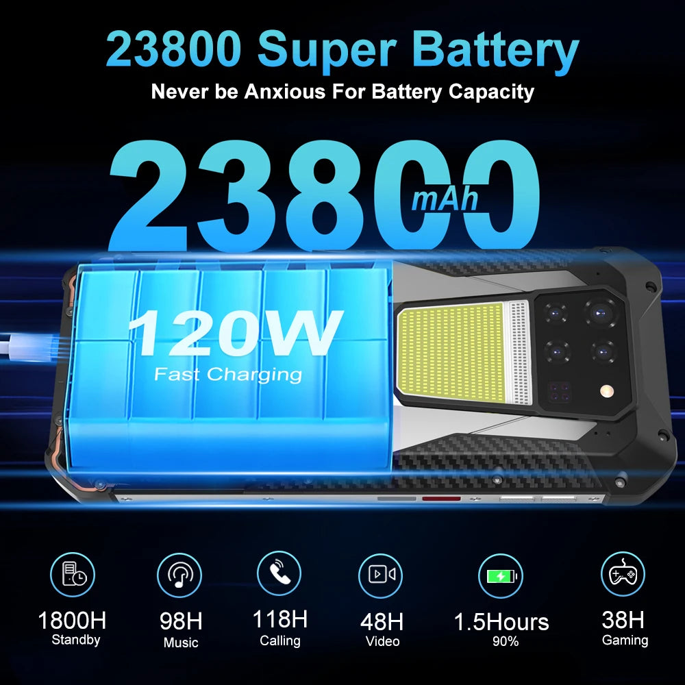 8849 Tank 3 Rugged Smartphone 32GB 512GB 23800mAh Battery