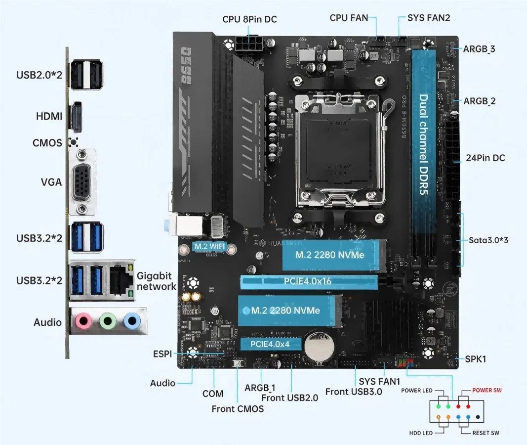 HUANANZHI B650M-B Pro AM5 DDR5 Motherboard With ARGB Ready