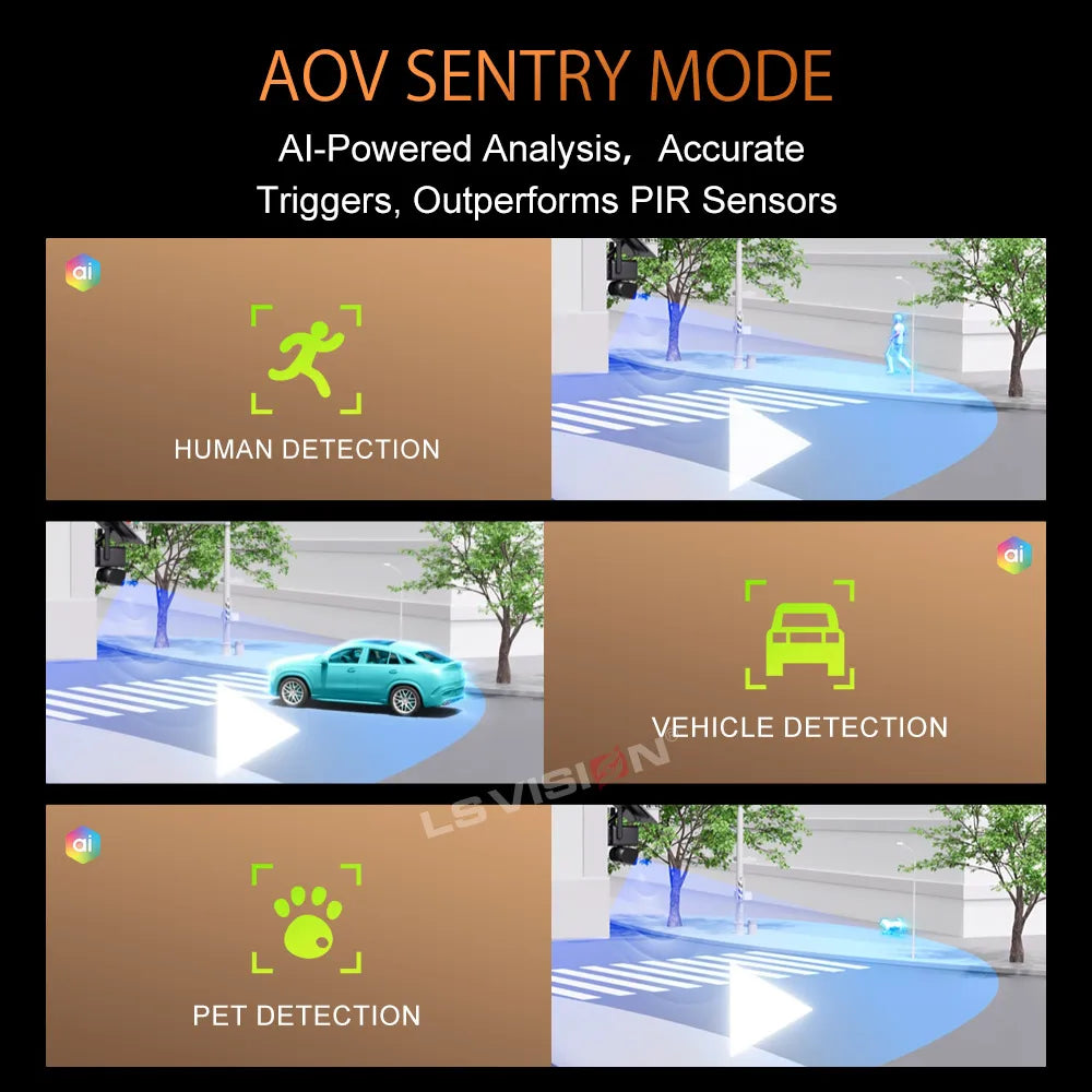 LS VISION 24/7 Recording Solar Security Camera With 4G WiFi AI Detection