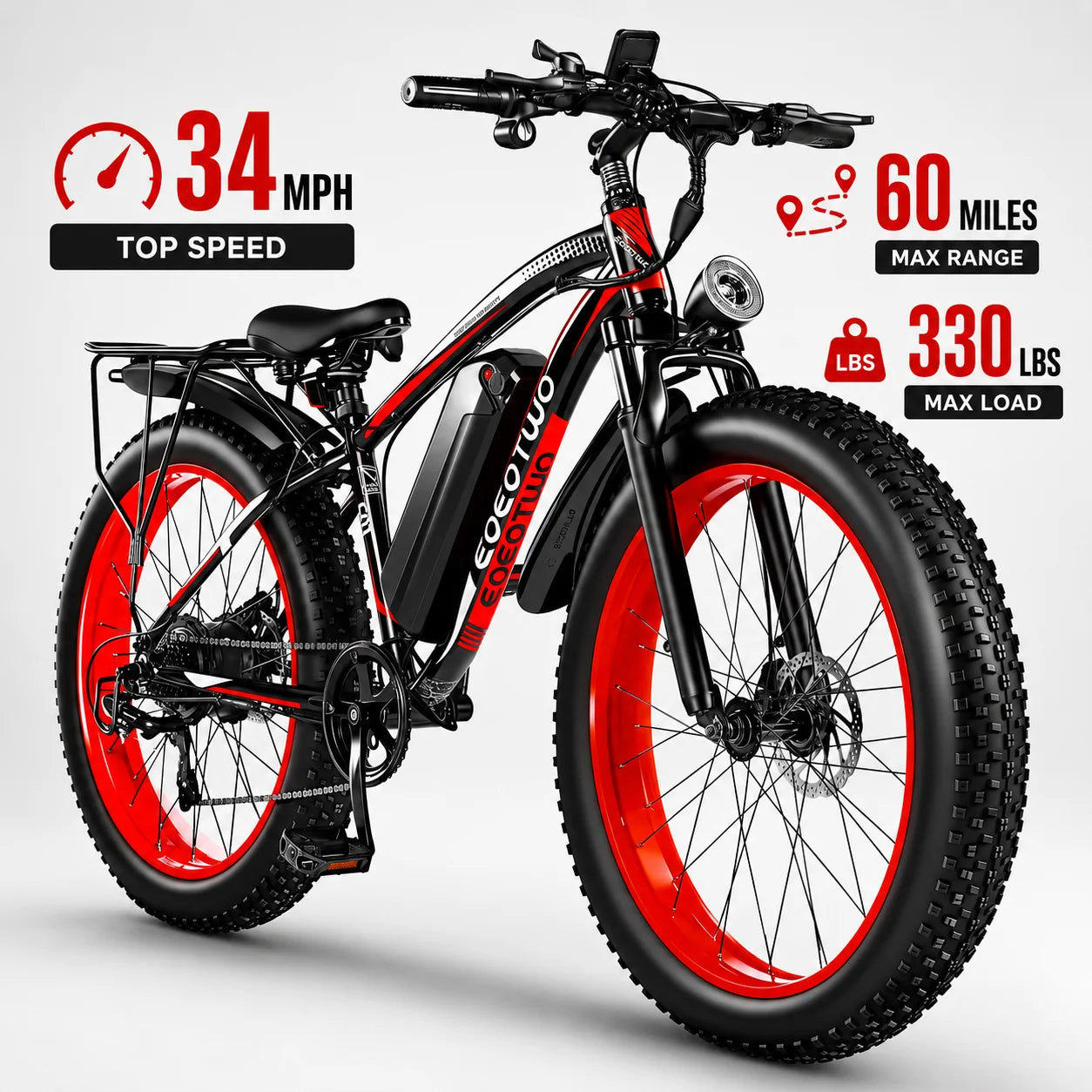 EOEOTWO 1500W Fat Tire Electric Bike 34MPH All Terrain Ebike