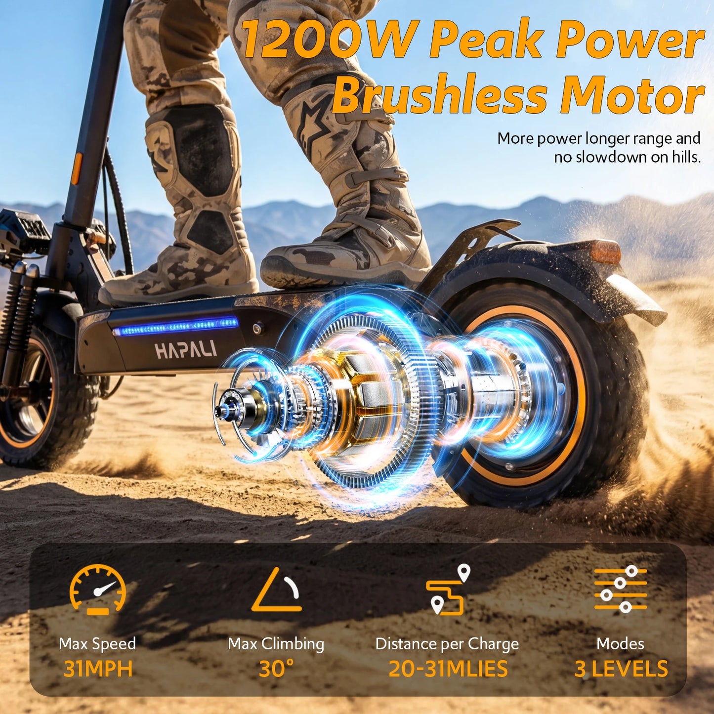Osboo Off Road Electric Scooter 1200W 31MPH 31 Mile Range All Terrain Brakes