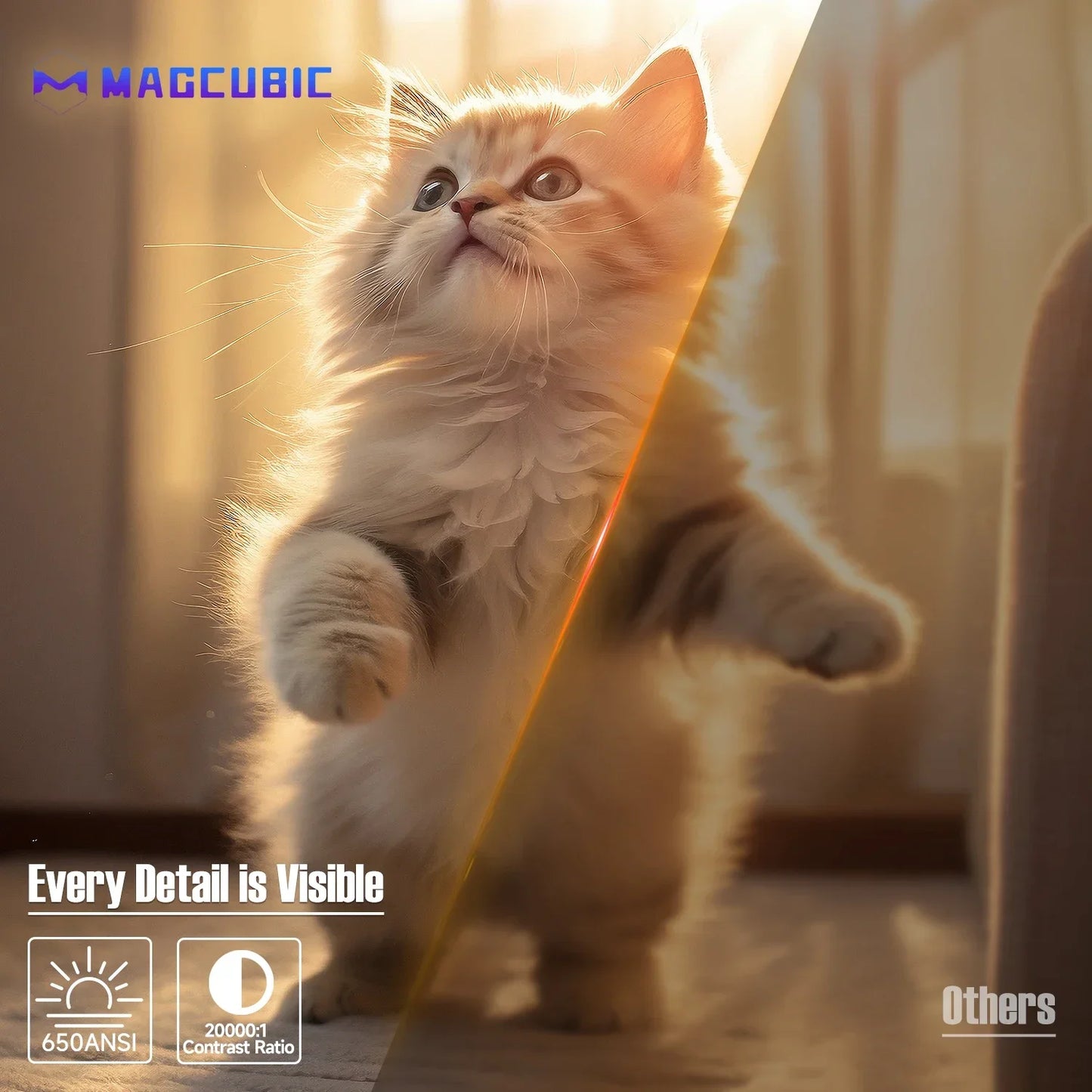 Magcubic Native 1080P Projector With Auto Keystone And WiFi 6