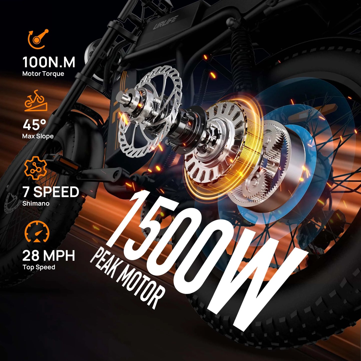 URLIFE T2 1500W Fat Tire Electric Bike 28MPH 48V Battery
