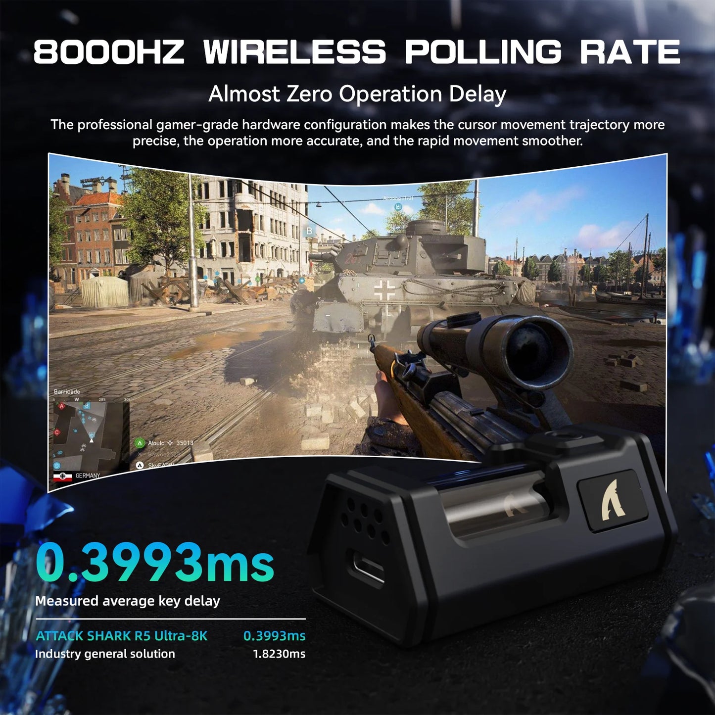 Attack Shark R5 Ultra Wireless Gaming Mouse With 42000 DPI