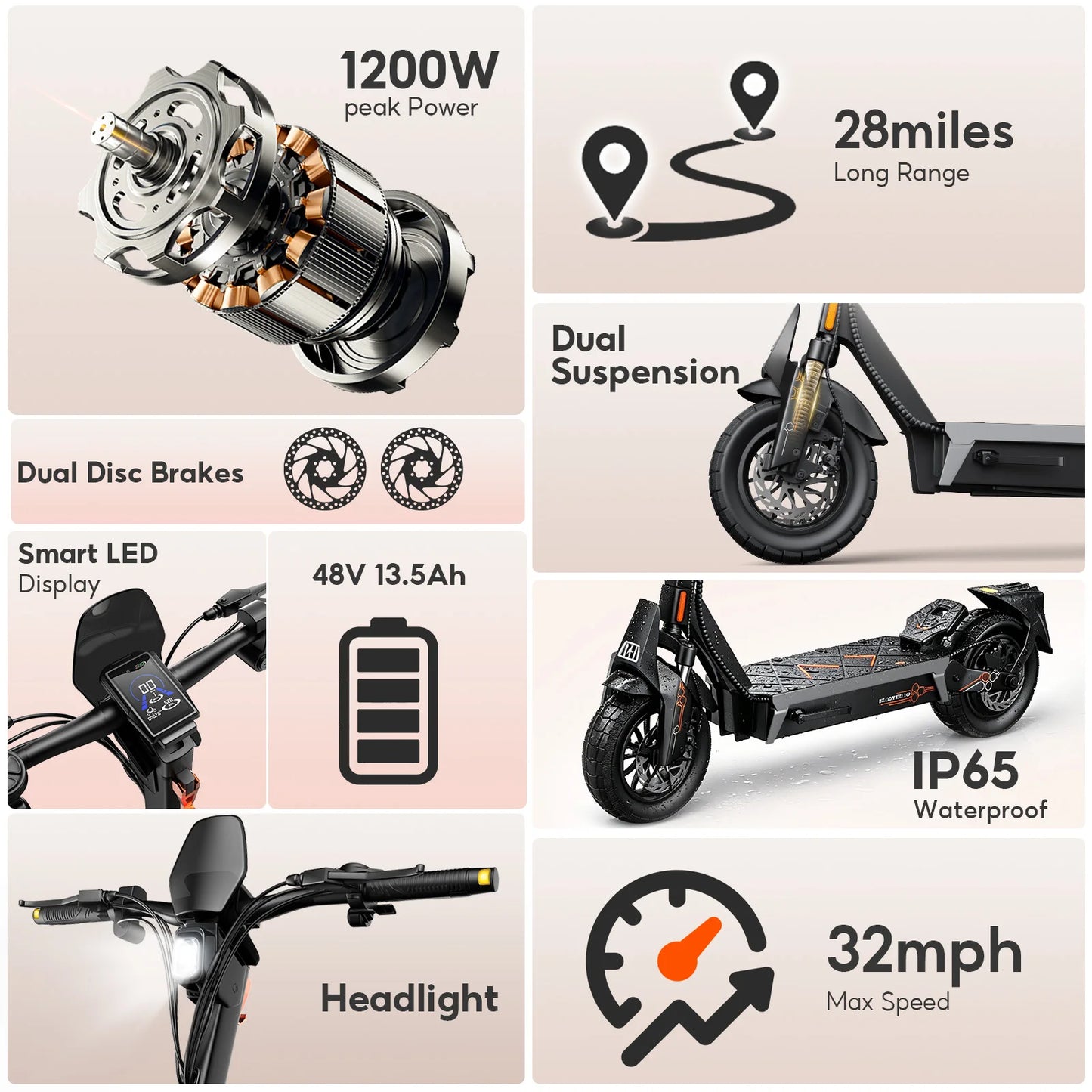 FENGQS ONECNA T2 1200W Foldable Electric Scooter Dual Motor