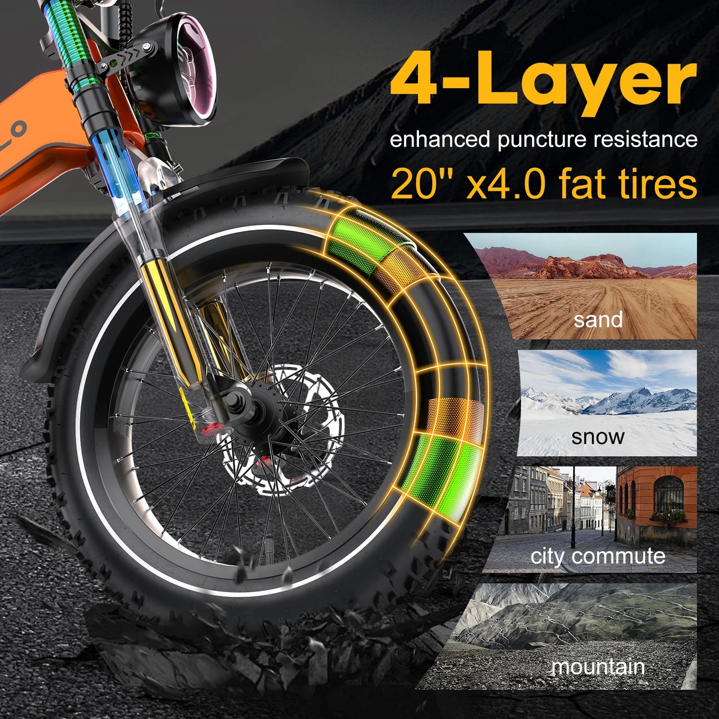 CYBERVELO Foldable 2000W Fat Tire EBike