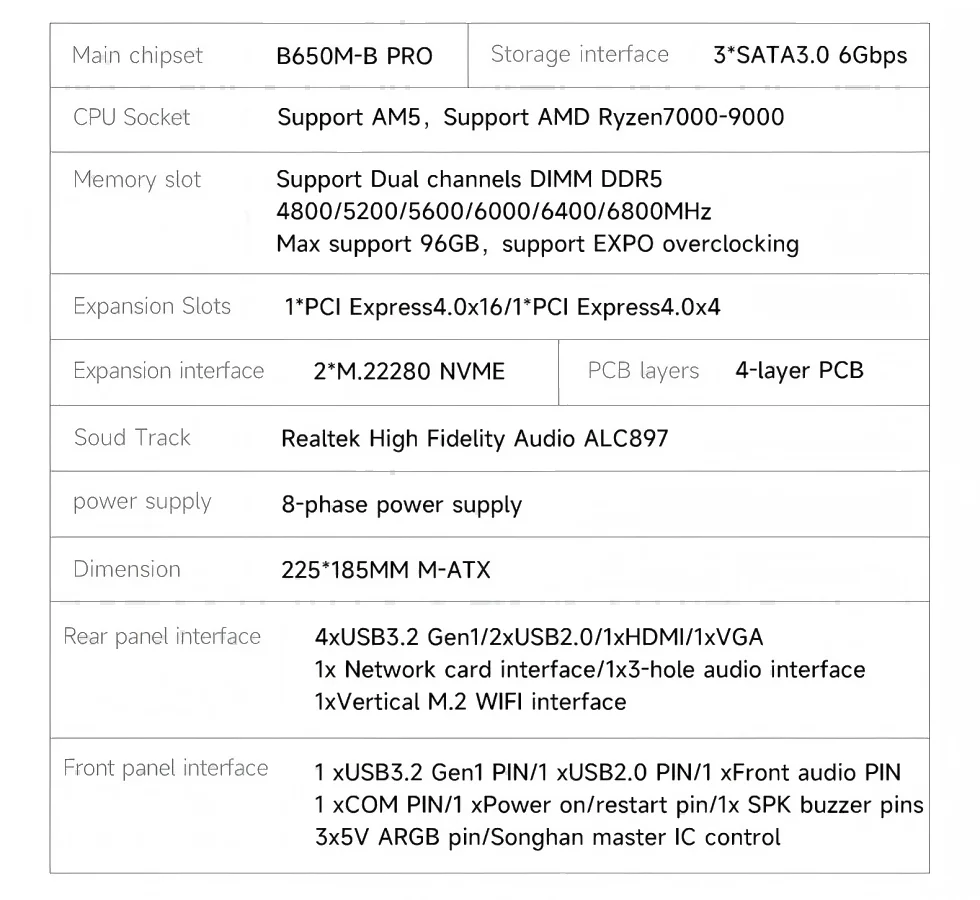 HUANANZHI B650M-B Pro AM5 DDR5 Motherboard With ARGB Ready