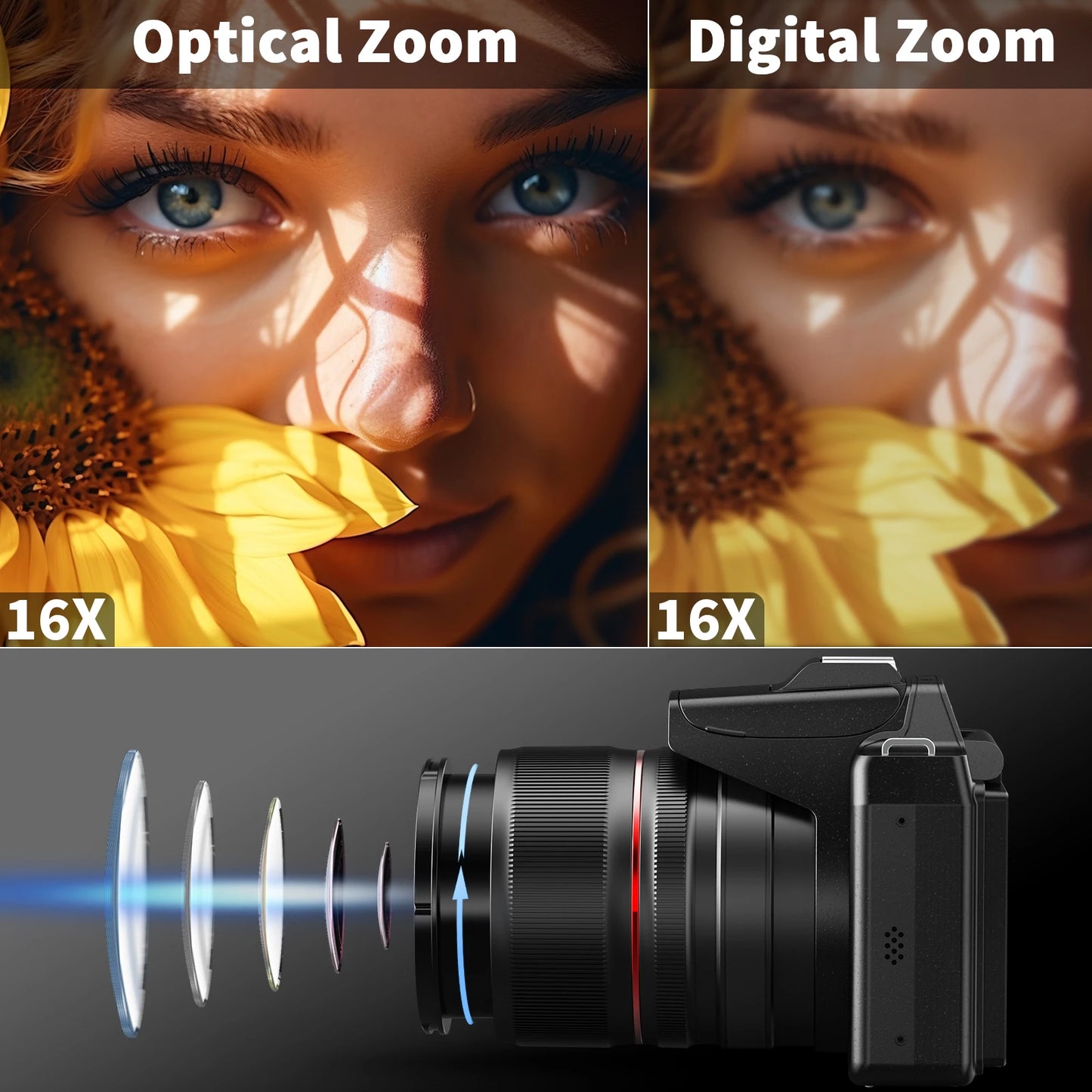NBD 64MP 16X Optical Zoom Digital Camera With WiFi