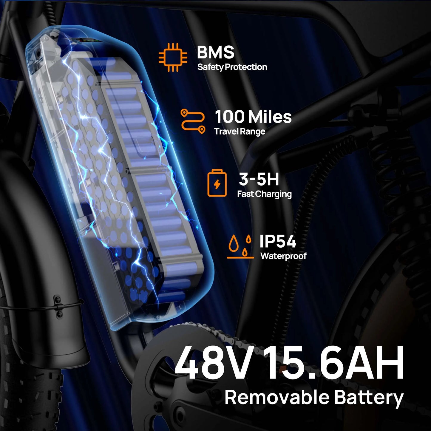 URLIFE T2 1500W Fat Tire Electric Bike 28MPH 48V Battery