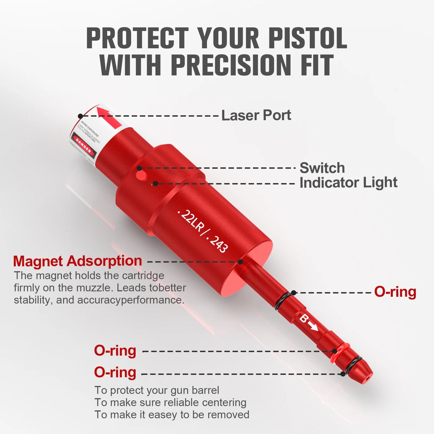 Multifunctional Magnetic Red Green Light Trainer For Training And Calibration