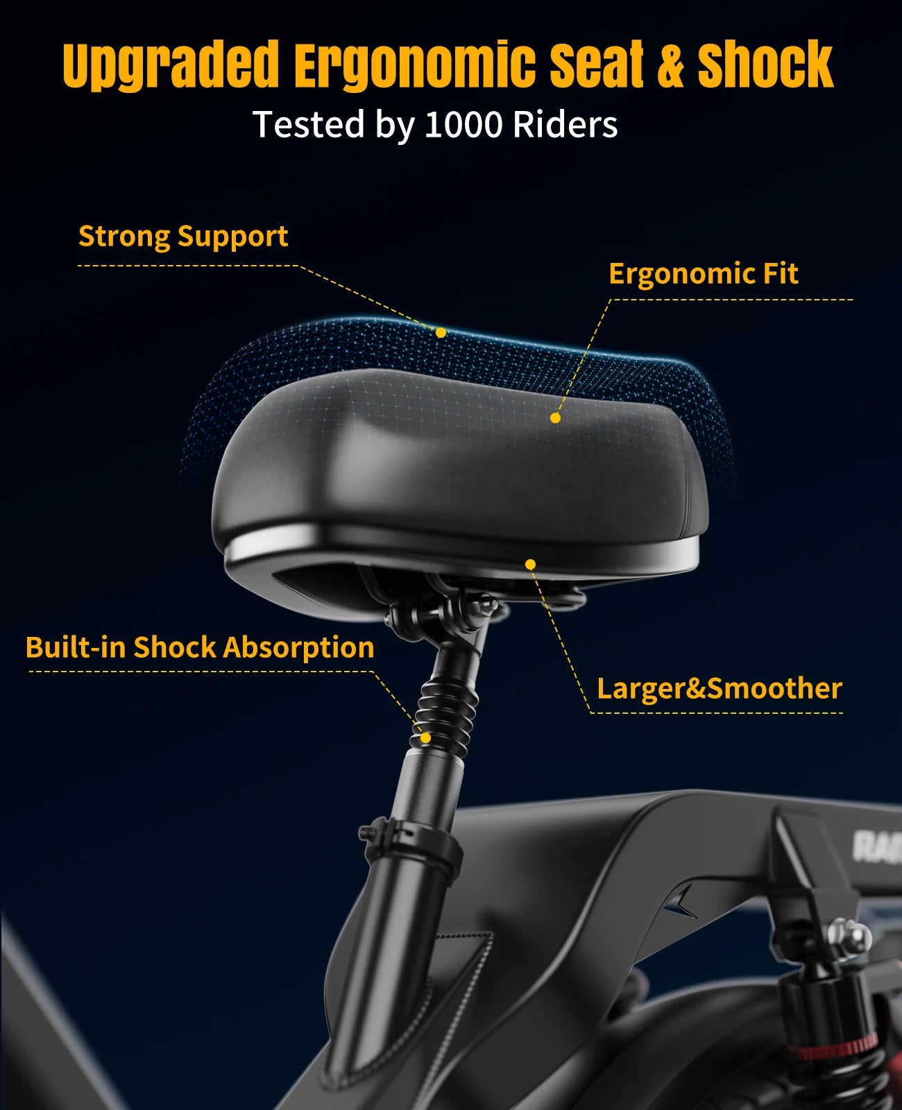 Electric Bike 2800W Dual Motor 52V 70Ah Long Range AWD