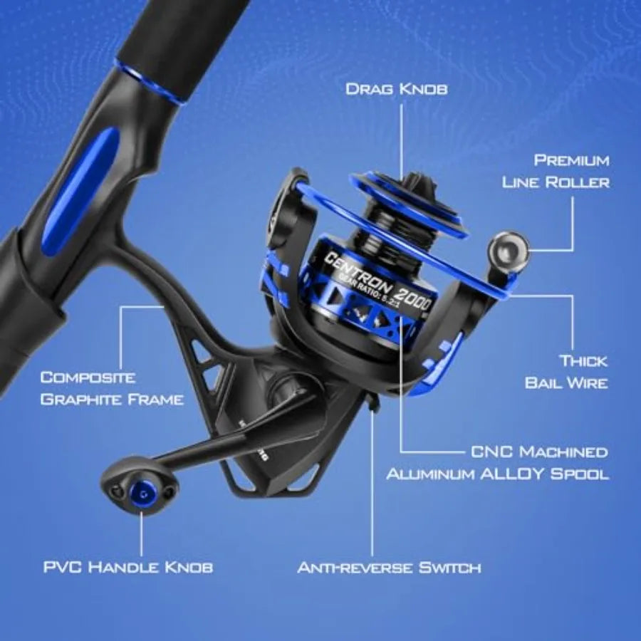 Centron Fishing Rod Reel Combo IM6 Graphite Stainless Guides