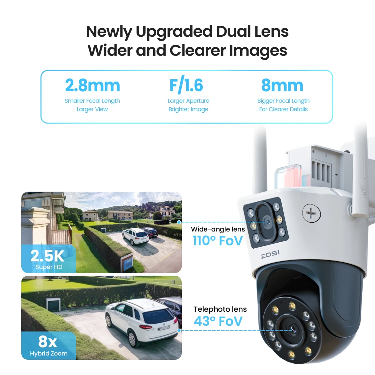ZOSI C298 Dual-Lens 8MP/4MP Wired PTZ Outdoor Security Camera