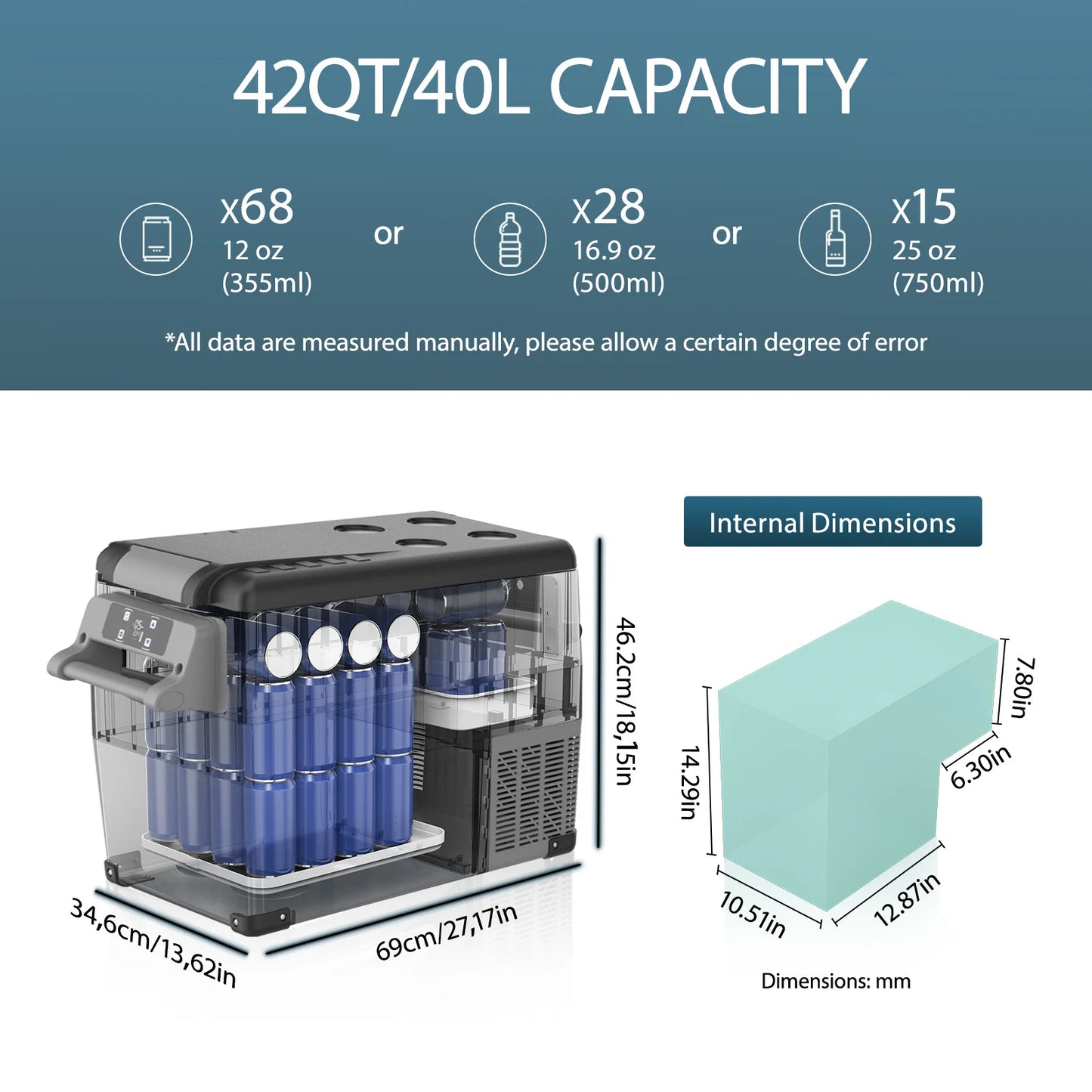 Alpicool LGCF45 Portable 12V Car Refrigerator Freezer