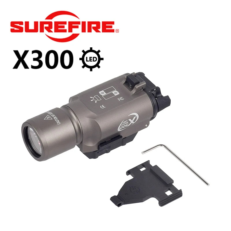 Tactical Flashlight for Rifle Rail Mounts and Accessories