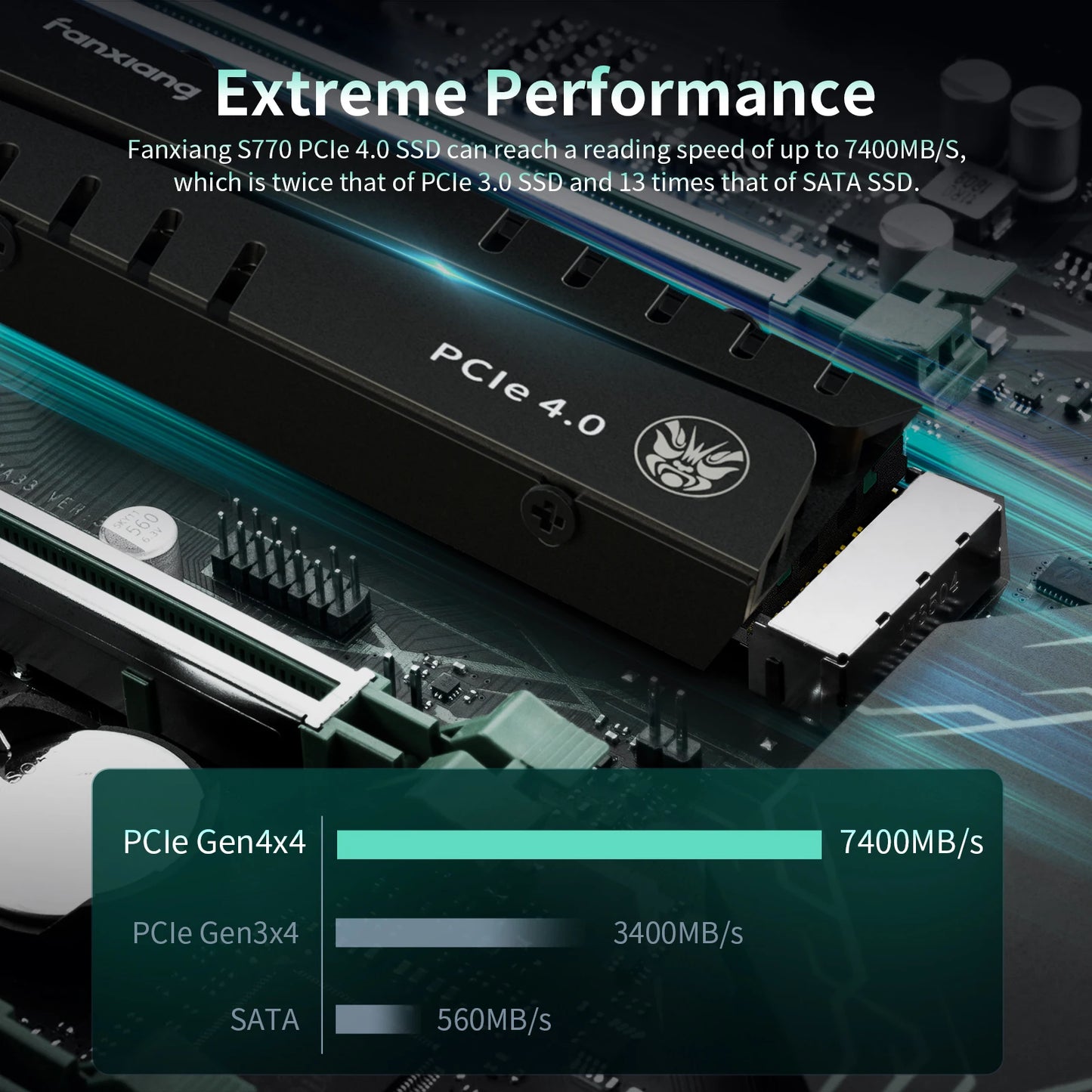 FANXIANG S770 M.2 NVMe PCIe 4.0 Internal SSD DRAM Cache