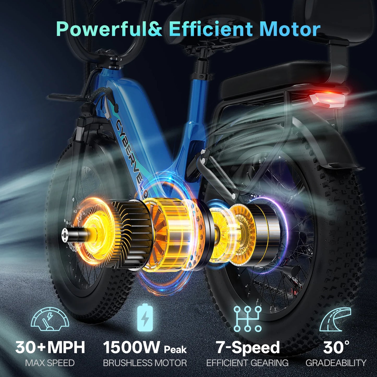 CYBERVELO EK12 1000W Electric Bicycle For Adults 48V 20Ah
